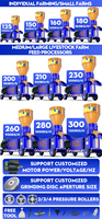 Machine à granulés d'aliments pour animaux JINGLAI 125 pour usage domestique, granulateur d'aliments pour animaux 5,5 kW, vente en gros directe d'usine, faible MOQ