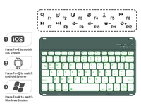 Kenke casing Keyboard nirkabel Bluetooth, casing Keyboard untuk iPad 10.9 inci 2022, casing penutup lampu latar cocok warna Gen ke-10