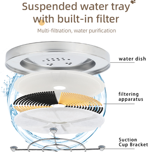 33.8oz/101oz/189.3oz bol flottant anti-éclaboussures en acier inoxydable pour chien de compagnie empêcher le renversement de la bouche humide bol en métal de conception séparée - Product Image 4