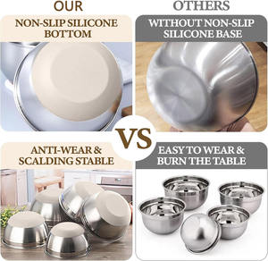 סט קערות נירוסטה למטבח, קערות ערבוב וסלט, קערות קינון עם מכסים וגרירה, נגד החלקה - Product Image 4