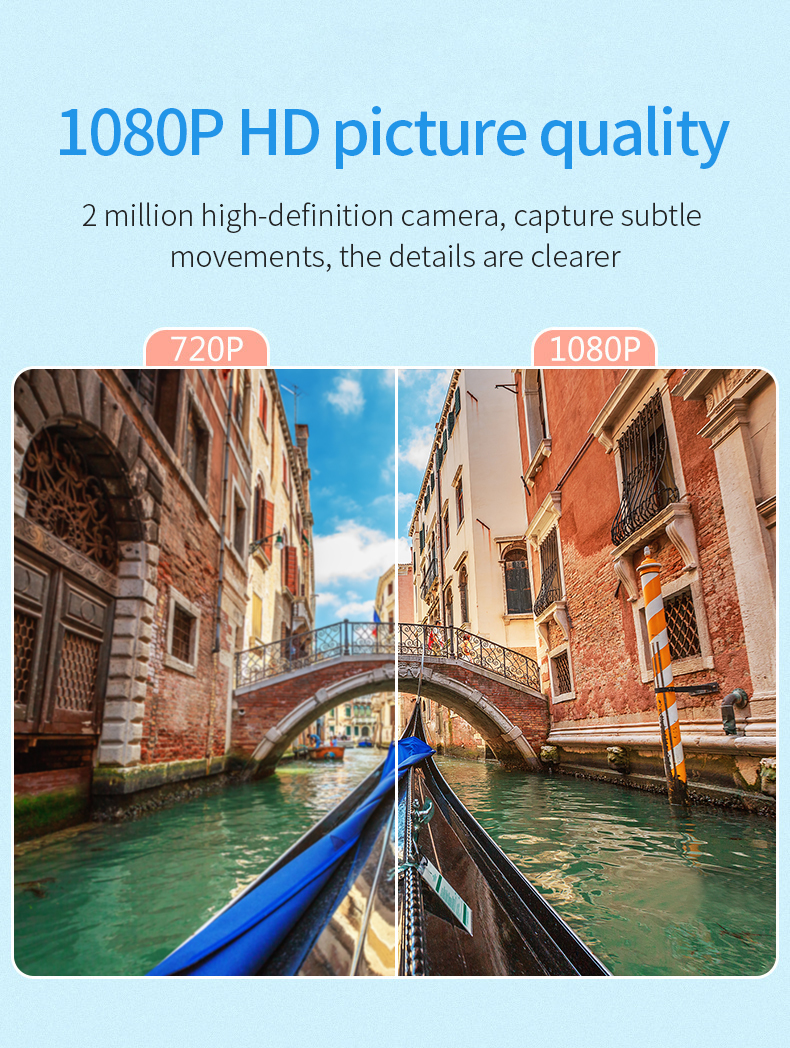 1080P HD Mini WiFi Wireless IP Cam Night Vision Indoor Smart Home Security CCTV Dome Ceiling Wall Mount for Baby Pet Monitoring · image 7