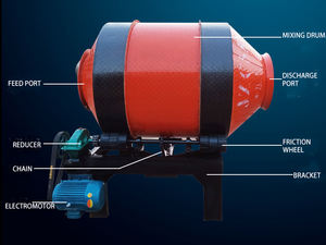 Bétonnière avec pompe, machine à ciment, petite bétonnière à tambour, bétonnière à tambour à isolation <span class=keywords><strong>thermique</strong></span> pour le mélange à sec - Product Image 4