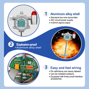 เครื่องตรวจจับก๊าซ CH4 อุณหภูมิสูงสำหรับอุตสาหกรรม 260°C แบบติดตั้งหน้าแปลน เครื่องวิเคราะห์ก๊าซไวไฟ EX สำหรับเตาอบและเตาเผา - Product Image 3