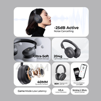 Havit H668BT Headset Nirkabel Over-Ear dengan Peredam Kebisingan Aktif, Ringan, Dapat Dilipat, Daya Tahan Baterai Lama