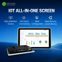 Heyuan Online Iot Power Monitoring System Scada Software de gestión de energía eléctrica Medidores de energía