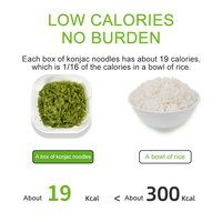 Asian Low-calorie Noodles Konjac Cup Instant Noodles Shirataki Ready to Eat Thai Konjac Cup Instant Noodles