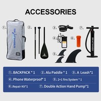 Skatinger 2025 Nouvelle Planche de SUP Gonflable Drop Stitch pour Stand Up Paddle, Surf et Activités Aquatiques