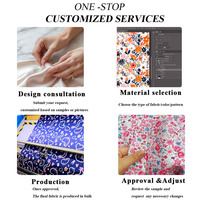 WF Fabricant d'usine Géométrie Hawaii Island Designs 100% Tissu imprimé en popeline de rayonne à séchage rapide Écologique pour filles Femmes