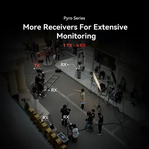 <span class=keywords><strong>Hollyland</strong></span> Cosmo <span class=keywords><strong>C1</strong></span> système de Transmission vidéo sans fil professionnel SDI Loopout 0.04s latence 1000ft accessoires Audio vidéo - Product Image 6