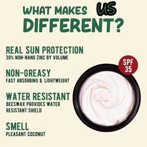 Écran <span class=keywords><strong>solaire</strong></span> de suif de marque privée, baume <span class=keywords><strong>solaire</strong></span>, crème <span class=keywords><strong>solaire</strong></span> naturelle <span class=keywords><strong>non</strong></span> <span class=keywords><strong>grasse</strong></span> pour le <span class=keywords><strong>visage</strong></span> - Product Image 2