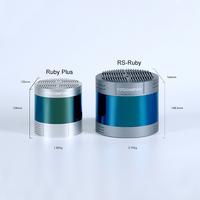 RoboSense Ruby Plus 128-Beam LiDAR 360 °   FOV Portée 250 m Précision 2 cm pour la conduite autonome Robotaxi