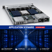 Server Rak DL325 Gen12 1U 1P AMD EPYC 9005 24 Slot DDR5 10SFF Chassis Siap Kirim