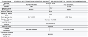 DZ-850/2H Automatic Electric Rice <b>Tea</b> Coffee Vacuum Packaging <b>Machine</b> for Cans and Paper Materials - Product Image 2