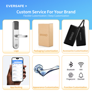 Hot bán chất lượng chống gỉ thẻ khóa cửa kỹ thuật số khóa với truy cập thông minh Thẻ Miễn phí khách sạn Hệ thống khóa - Product Image 6