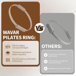 CZFIT Set de Fitness Portátil Transfronterizo para Ejercicio en Casa, Nuevo Anillo de Yoga para Principiantes, Accesorios de Pilates con Material EVA - Product Image 3