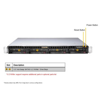 Serveur Supermicro AS-1014S-WTRT 1U A+ compatible avec les processeurs AMD EPYC