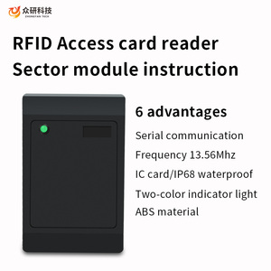 <strong>RFID</strong> Contactless <strong>Access</strong> <strong>Control</strong> Card <strong>Reader</strong> 13.56Mhz IC Card Sector Write Read <strong>with</strong> RS232/485 Serial Port Protocol - Product Image 6