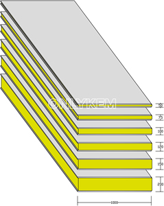 <span class=keywords><strong>Panneau</strong></span> mural <span class=keywords><strong>isolant</strong></span> <span class=keywords><strong>anti</strong></span>-<span class=keywords><strong>feu</strong></span> PIR PUR pour entrepôts frigorifiques avec certification NSF - Product Image 6