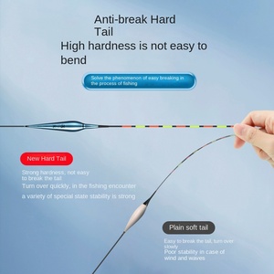 Outils de pêche lumière LED signal <span class=keywords><strong>lumineux</strong></span> flottant Eva Pvc pôle Balsa bois <span class=keywords><strong>carpe</strong></span> Tilapia pêche flotteurs Bobbers pour la pêche à la <span class=keywords><strong>carpe</strong></span> - Product Image 4