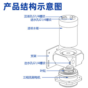 ปั๊มน้ำ Yingbo H09E 1300 ลิตร/ชม. ระยะส่งน้ำ 5 เมตร ควบคุมอุณหภูมิด้วย PWM สำหรับเครื่องมือแพทย์ - Product Image 3