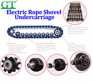 แผ่นรองรางรถตักดินไฟฟ้าสำหรับงานหนักสำหรับอุปกรณ์ทำเหมือง - Product Image 5
