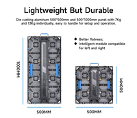 Sistema Completo de Pantalla LED de 4m x 3m, Paneles LED de 500mm x 500mm, P2.6, P2.9, P3.91, para Interiores y Exteriores, 4K HDR10/HDR10+, IP65
