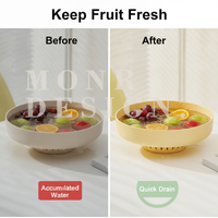 Creatieve huishoudelijke afdruiprek woonkamer fruitmand multifunctionele snackhouder plastic Europese snoep minimalistische dessert schaal
