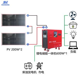 ระบบพลังงานแสงอาทิตย์ลิเธียม 600W แผงโซลาร์เซลล์แบบโมโนคริสตัลไลน์ พร้อมตัวควบคุม MPPT สำหรับใช้ในบ้าน - Product Image 3