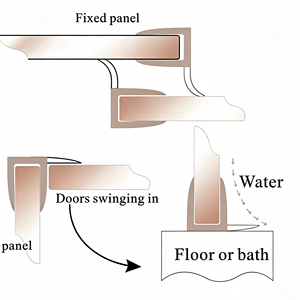 Tira de sellado de PVC impermeable <span class=keywords><strong>para</strong></span> puerta de <span class=keywords><strong>ducha</strong></span>, FoShan, precio de fábrica, china - Product Image 4
