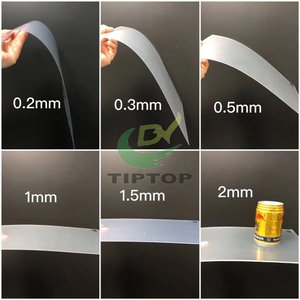 Tiptop PVC tấm trong suốt độ rõ nét cao chống xước tùy chỉnh độ dày cho bảo vệ Bìa - Product Image 2