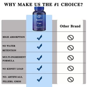 Inositol en Cápsulas - 1000 Mg, Mio-Inositol - Salud del Estado de Ánimo y Bienestar - Venta al por Mayor, Personalizable - Product Image 4