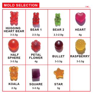 גומי ביוורלי BBL - תוסף תזונה להגדלת ישבן וירכיים עם שורש מאקה, תוסף להגדלת חזה, פורמולה לתמיכה בעלייה במשקל ותיאבון - Product Image 6