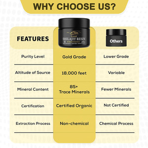 Marca privada 100% puro Natural Himalaya Shilajit resina adulto ácido fúlvico trazas minerales negro Shilajit para mujeres embarazadas - Product Image 4