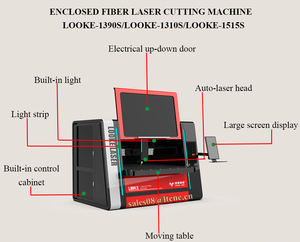 Machines de <span class=keywords><strong>d</strong></span>écoupe laser à fibre CNC entièrement fermées pour le métal, l'acier inoxydable, le laiton, l'<span class=keywords><strong>aluminium</strong></span>, <span class=keywords><strong>d</strong></span>écoupeuse laser automatique 6015 - Product Image 3