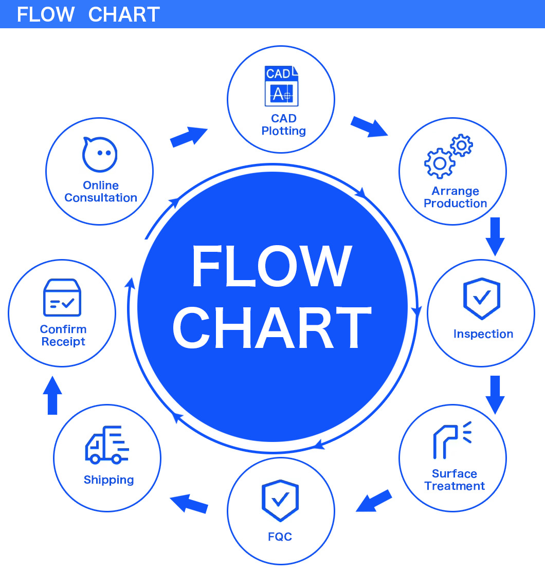 plastic injection mold for housing