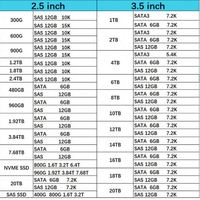 Высокопроизводительный твердотельный накопитель E-X4075A 1.8 ТБ 2.5 дюйма SAS 10K для серверов