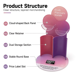 Présentoir de comptoir en acrylique démontable sans outil pour sachets de nicotine ZYN, modèle rond, de l'usine DSP Vietnam - Product Image 3