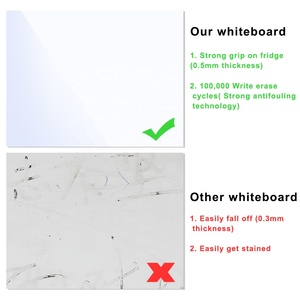 Bảng đen hình nền khô Giá vẽ Hội Đồng Quản trị vật nuôi vật liệu khô xóa Hội Đồng Quản Trị cho cửa - Product Image 2