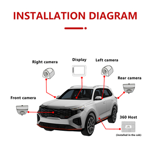 Cámara de vista de pájaro de fábrica OEM Wemaer alrededor del ojo vista completa HD 1080P sistema de cámara de coche de 360 grados para coche - Product Image 5