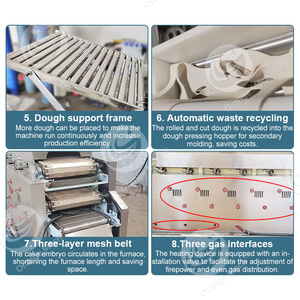 Pakistan paratha lebanese pita bánh mì Máy Nhà sản xuất thương mại tự động Tortilla làm cho máy - Product Image 4