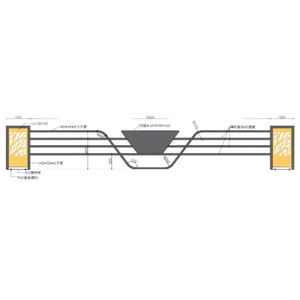 כביש עירוני קופסת פרחים רכבת תנועה מדרכה בידוד כביש ברזל נגד התנגשות מעקה - Product Image 1