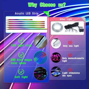 140/110cm voiture intérieur lumière ambiante multicolore App télécommande acrylique LED bande rvb symphonie atmosphère éclairage pour voitures - Product Image 4