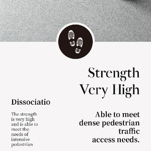 <span class=keywords><strong>Pintura</strong></span> de <span class=keywords><strong>Arena</strong></span> de <span class=keywords><strong>Color</strong></span> Epoxi Personalizada para Pisos Comerciales y Residenciales - Product Image 2