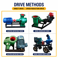 Pompe à eau centrifuge compacte et légère de 4 pouces à haut débit, en fonte, avec moteur diesel, portable, pour l'irrigation des jardins