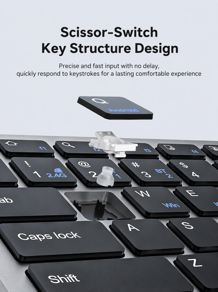 Numbers Keyboard Ui Fangzheng for Wireless USB Keyboard Mouse Set Multimedia Function Keys ...