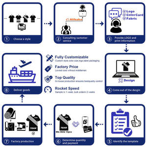 เสื้อบาสเก็ตบอลแบบเย็บติดเสื้อบาสเก็ตบอลแบบเก่าระบายอากาศได้ดีแบบย้อนยุค - Product Image 6
