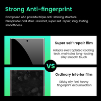 Film de protection d'écran hydrogel anti-reflet HD pour téléphone, film de confidentialité Samsung, machine de découpe pour iPhone 15 16 17 Pro Max – Vente en gros