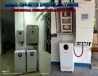 Système de stockage d'énergie domestique UBETTER, batterie LiFePO4 murale à énergie solaire 10kWh/16kWh 48V/51.2V 200Ah/300Ah IP65