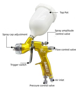 Strumento per Verniciatura a Spruzzo Auto 1.3/1.8mm, Mini Spruzzatore GTIS - Product Image 3