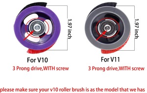 Cabezal de Cepillo de Rodillo Eléctrico de Plástico de Repuesto para Aspiradoras de Mano Dysoner <span class=keywords><strong>V6</strong></span> V7 V8 V10, Accesorios para el Hogar - Product Image 3